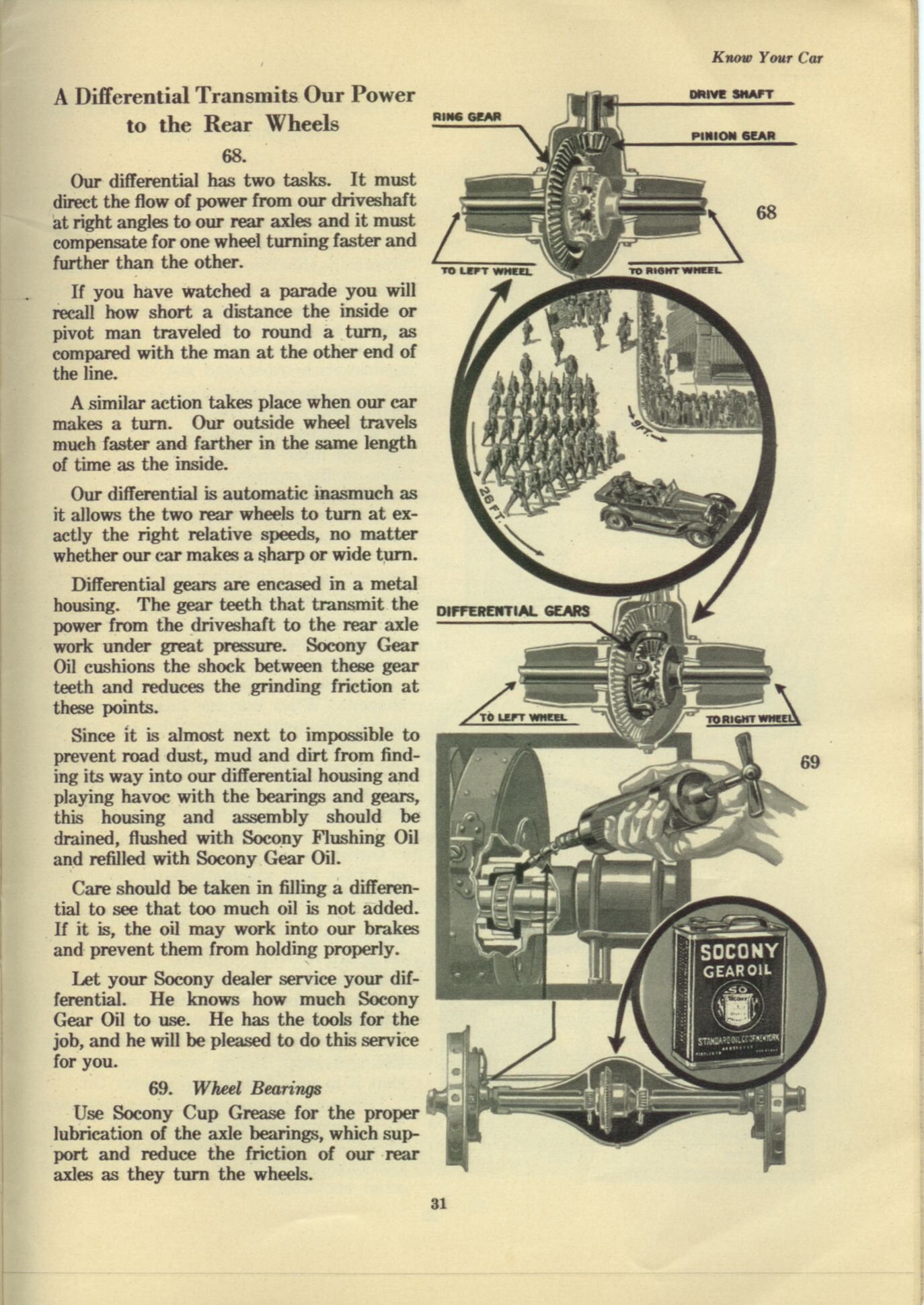 1928 Know Your Car Handbook Page 1